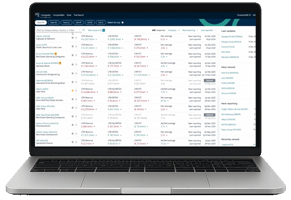 Cognitive Credit laptop showcase